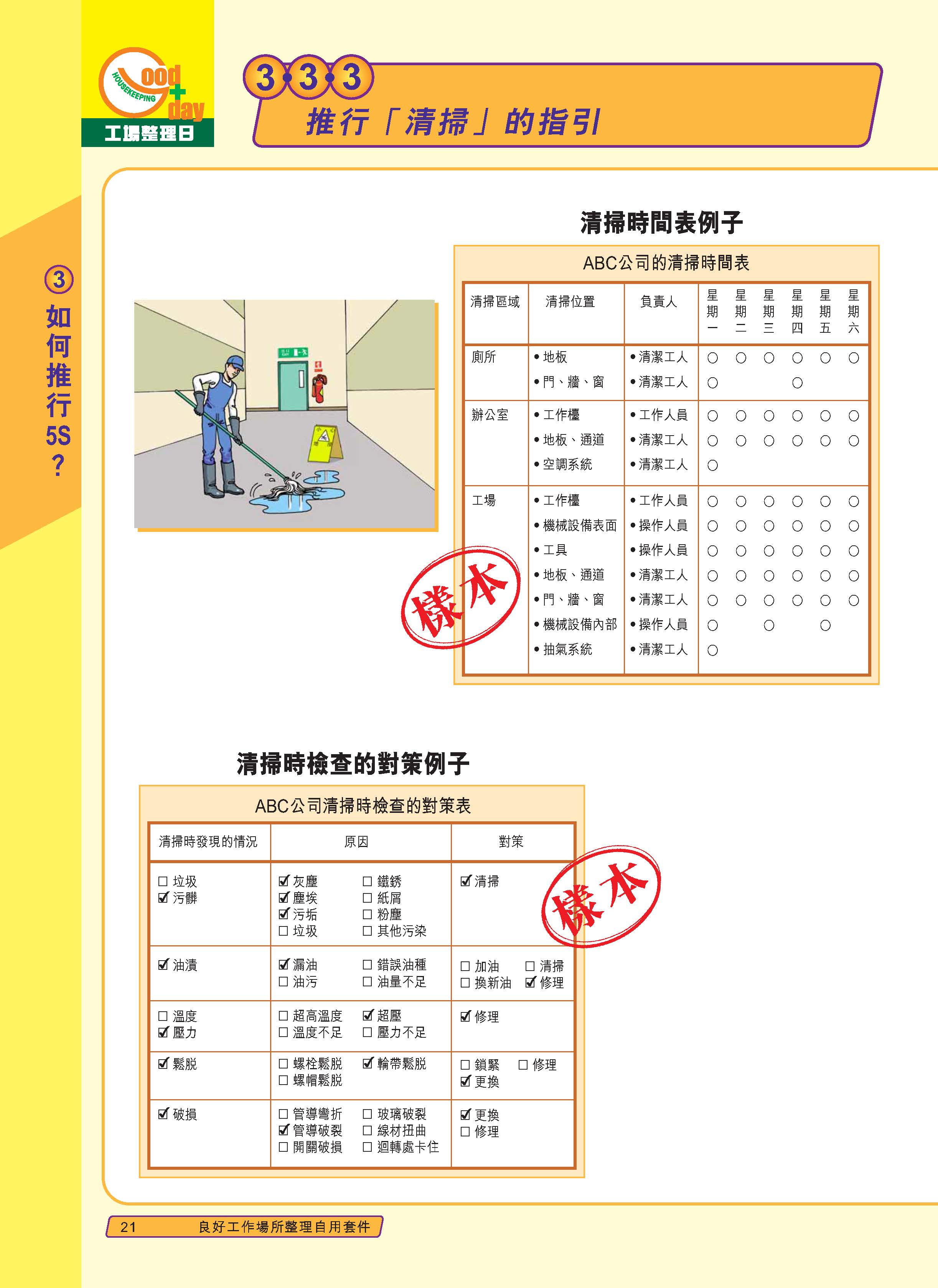 推行5s管理的标准,公司推行5s