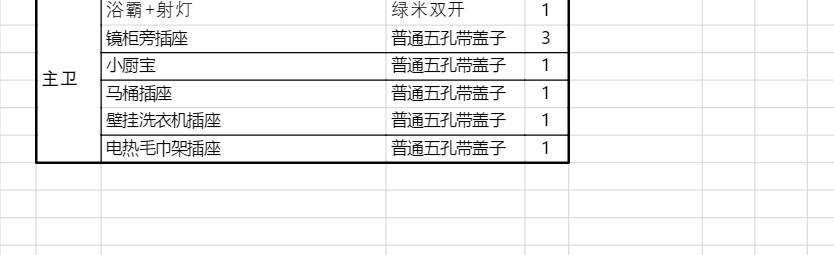 无主灯140平水电改造一般多少钱,135平无主灯水电改造多少钱