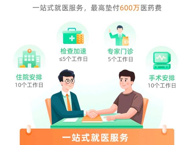 重疾保险垫付型,保险重疾一次性垫付是借钱吗