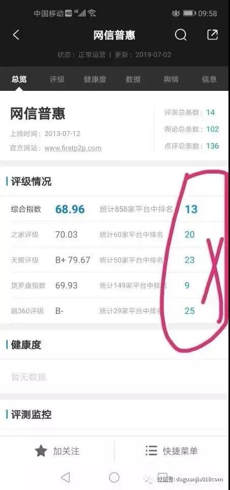 为什么网信普惠没有消息,网信普惠现状如何