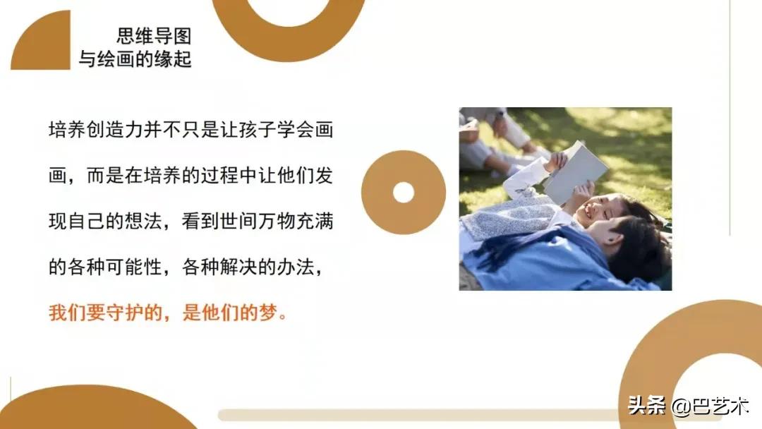 思维导图一年级,思维导图教程