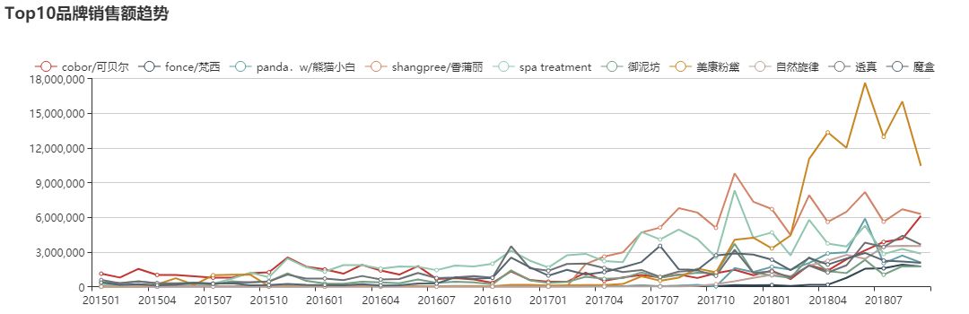 香蒲丽绿眼膜去黑眼圈效果好不好,香蒲丽去黑眼圈细纹补水眼膜