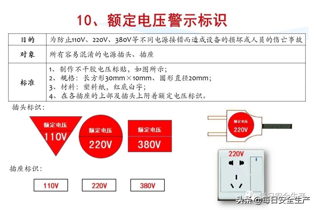 安全标志分类有补充标志吗,最新安全标志设置要求及标准