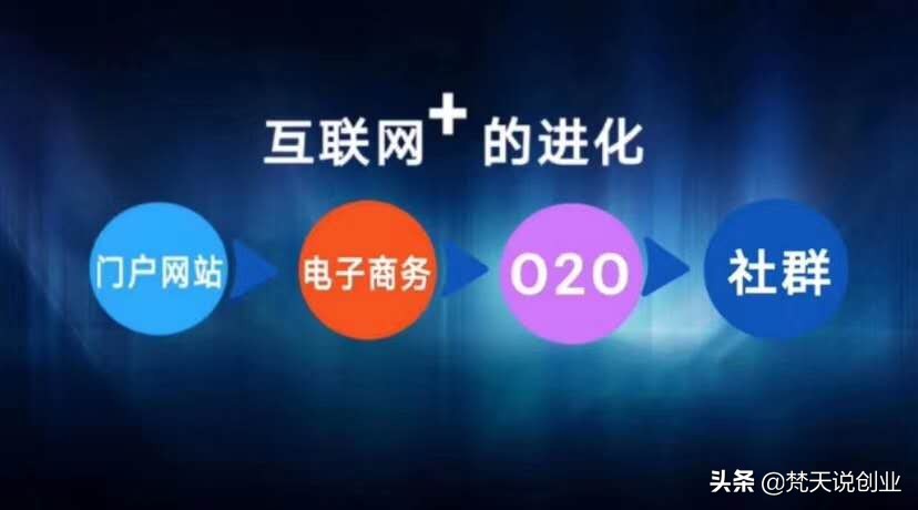 带你互联网上创业赚大钱,互联网创业商业机会分析