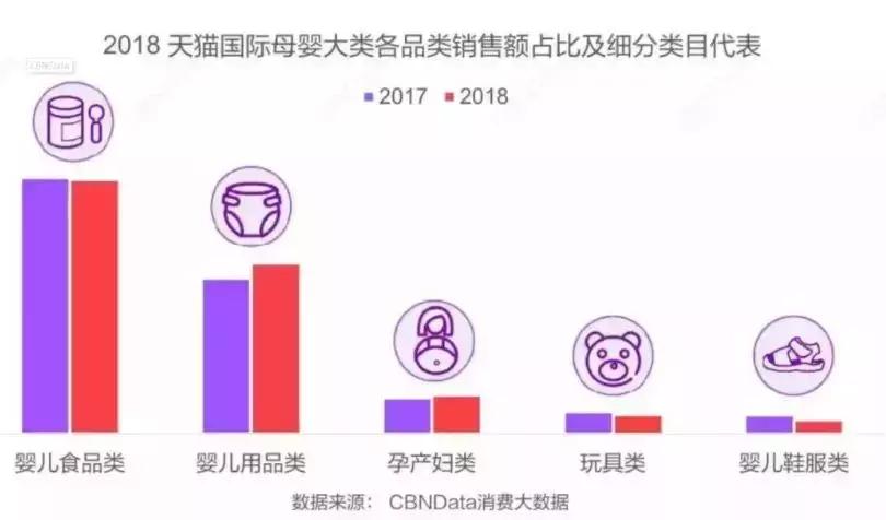 澳版超级能恩配方,澳洲超启能恩配方表