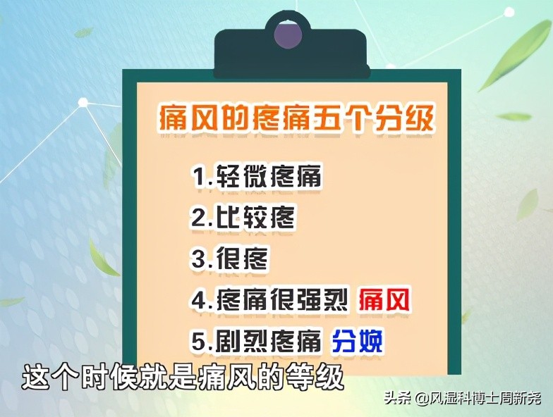 痛风要远离这四种不良习惯,为什么痛风病人最近犯得特别多