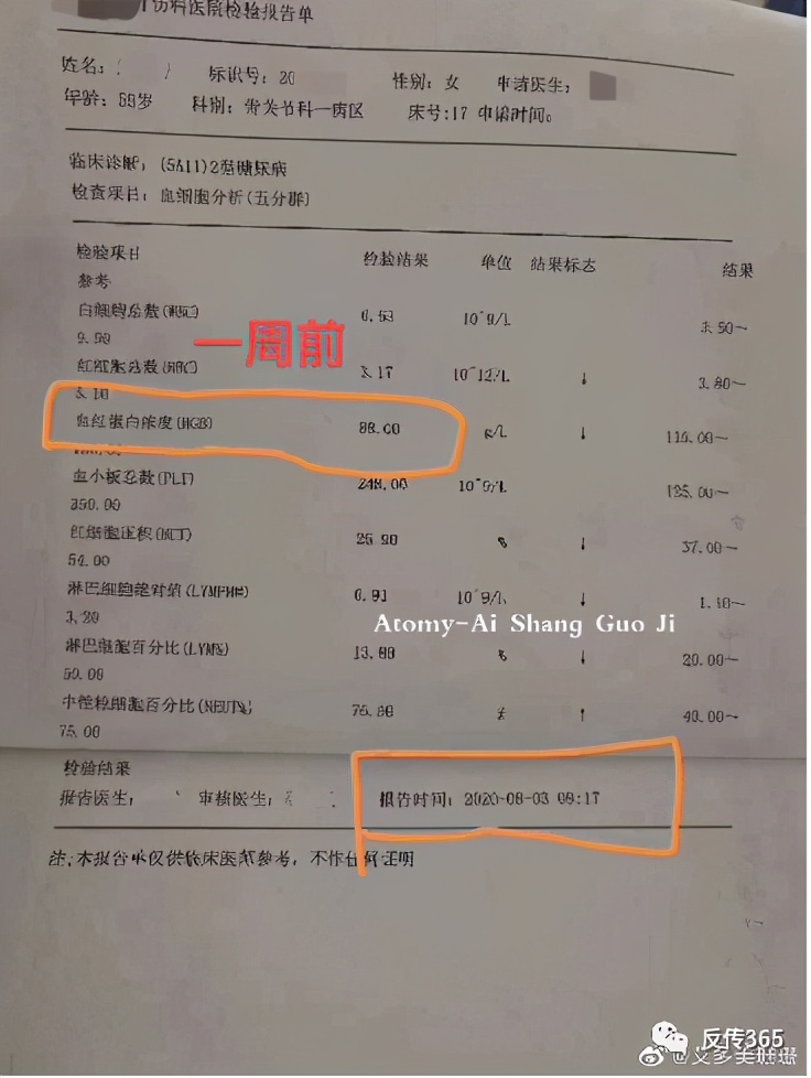 艾多美好不好,为什么艾多美比较好