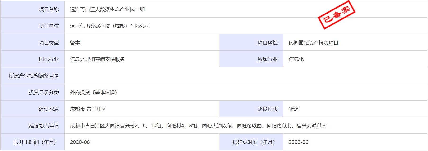 青白江远洋大数据产业园,青白江区远洋大数据生态产业园
