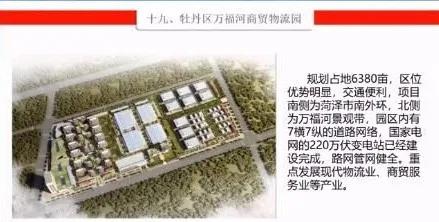 菏泽景点直播视频,2022菏泽大项目观摩