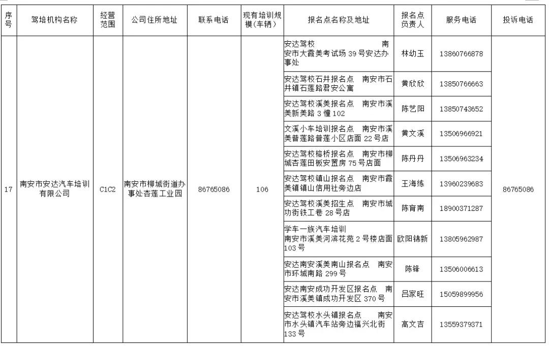 南安招考报名点,南安b2驾校报名点