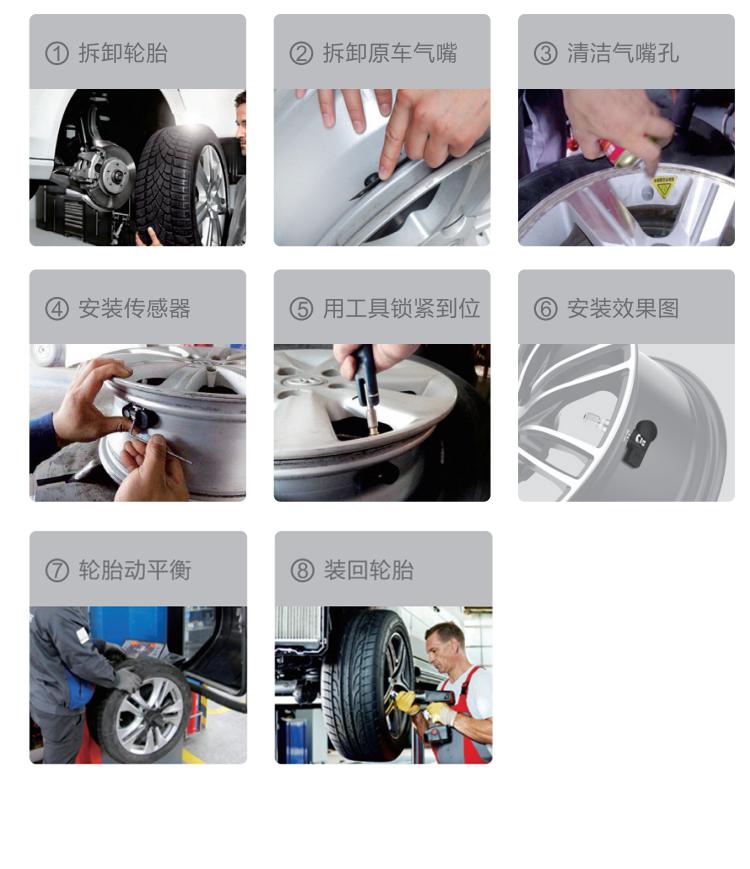 胎压监测是外置的好还是内置好,胎压监测是外置的好还是内置的好