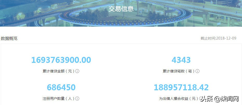 乐金所清盘最新消息,乐金所平台清退完成了吗