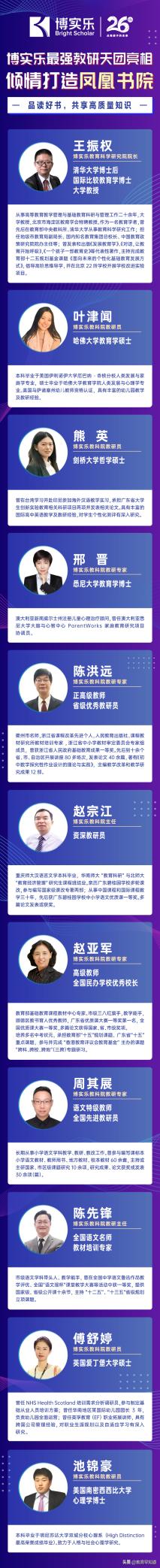 以学会关心为主题博实乐凤凰书院教你诵读经典