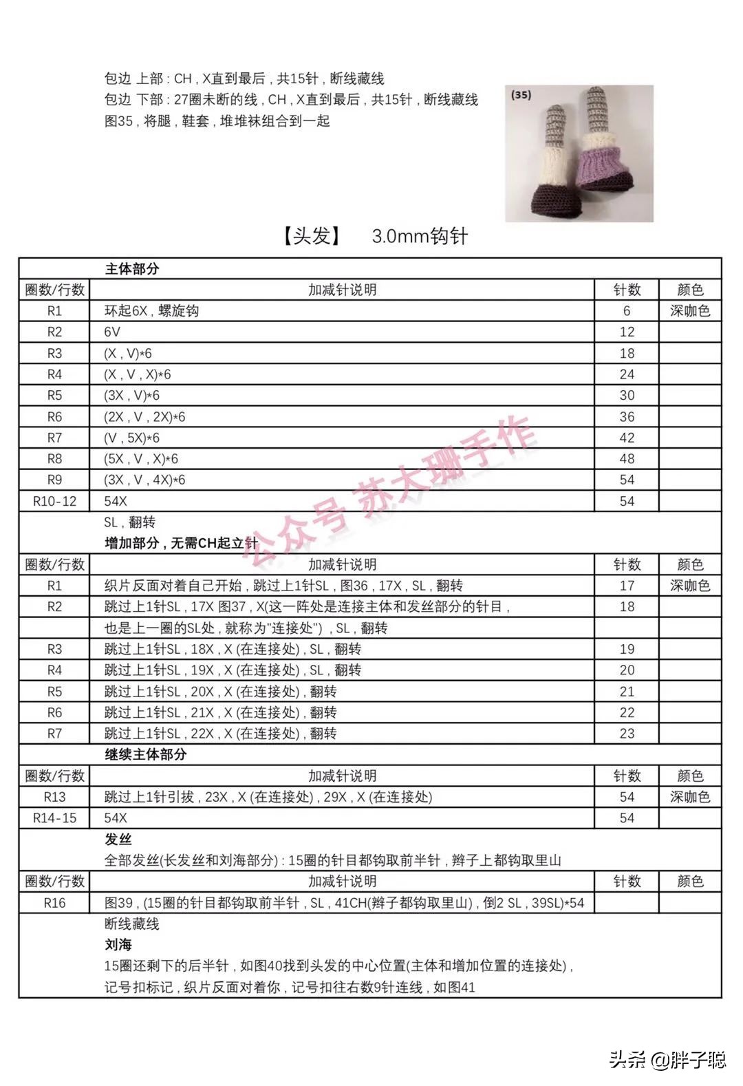 doll浜哄伓鍥捐В,doll浜哄伓瀹屾暣