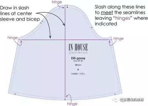 服装制版教程前胸加肥,服装制版胸围与袖肥的配比