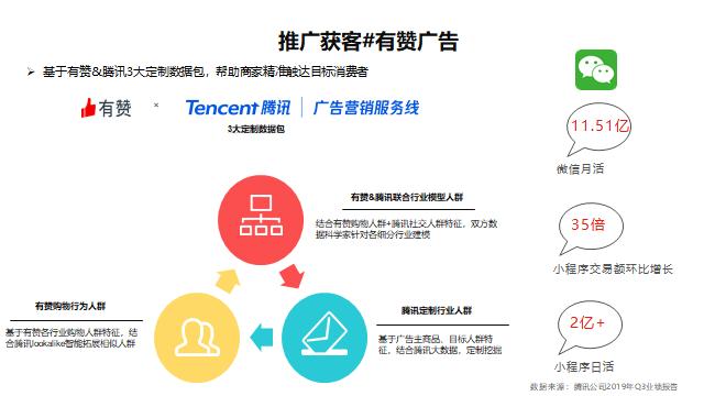 江小白白酒营销启示,江小白营销亮点