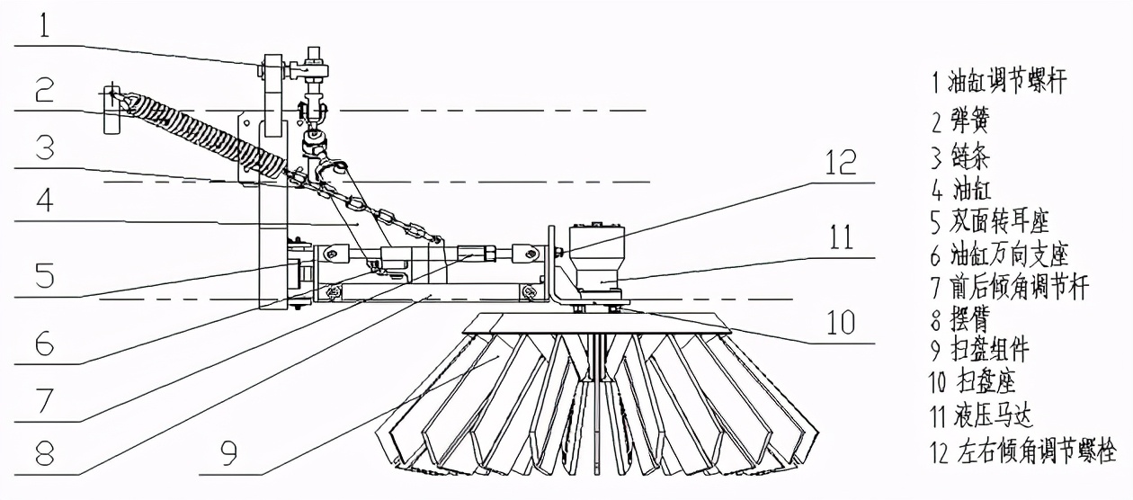 5100洗扫车操作教程,5180洗扫车工作技巧