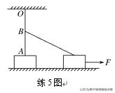 高中物理可视化模型,高中物理力学模型最全