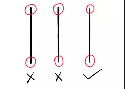 如何画线条的魅力,怎么学画线条