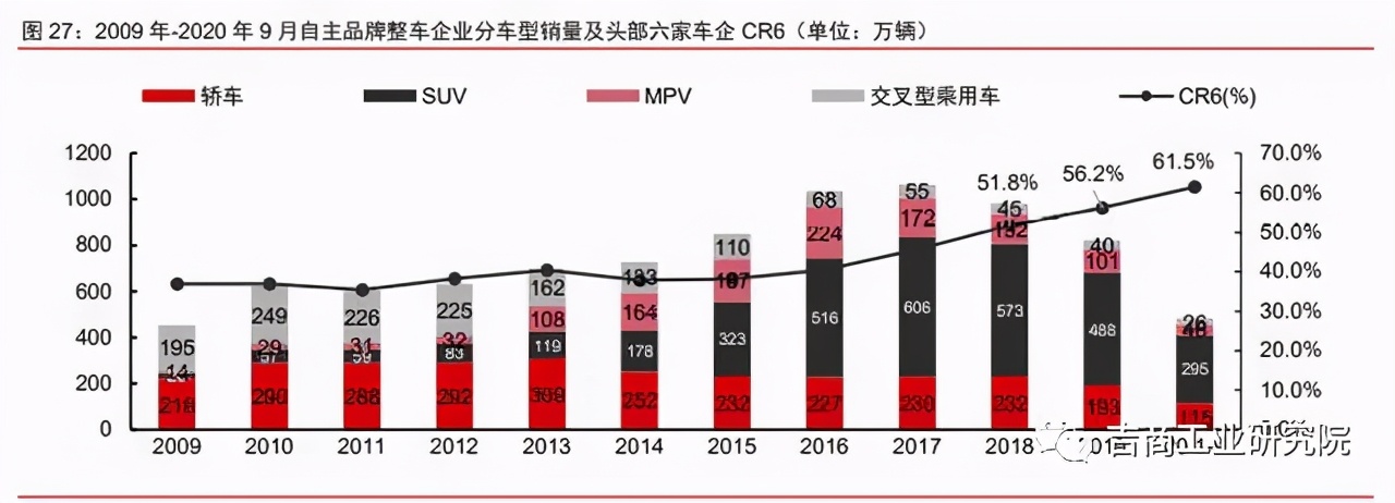 中国制造2025的投资机遇,制造行业发展趋势2024