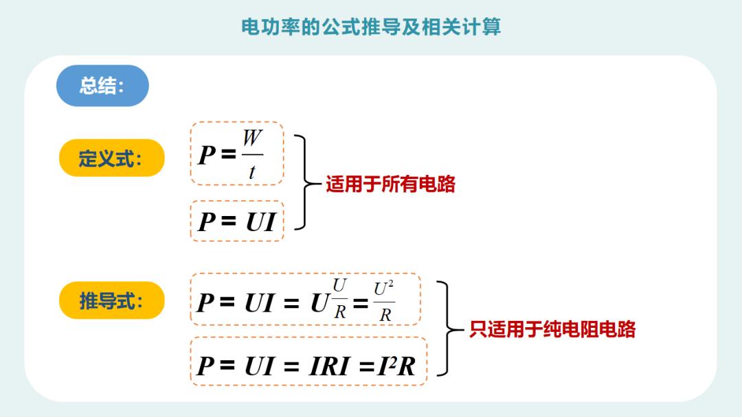 初三物理：《电功率公式推导及相关计算》PPT，预习复习都能用