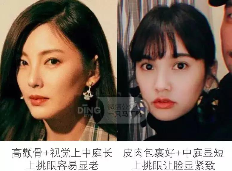 张雨绮杨丞琳对比,张雨绮眼型分析