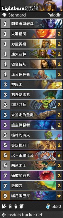 炉石传说：vS周报第111期：小德渐陨，群雄并立