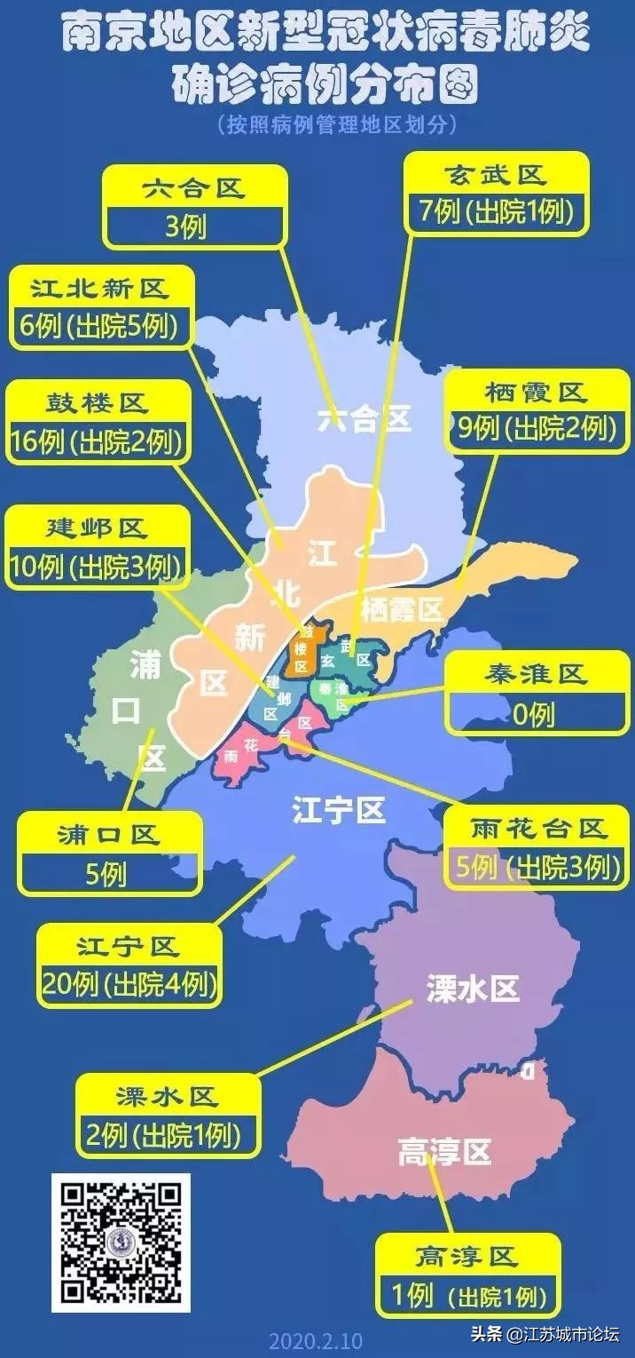 江苏5例新冠肺炎分布地区,新冠肺炎最新城市地图