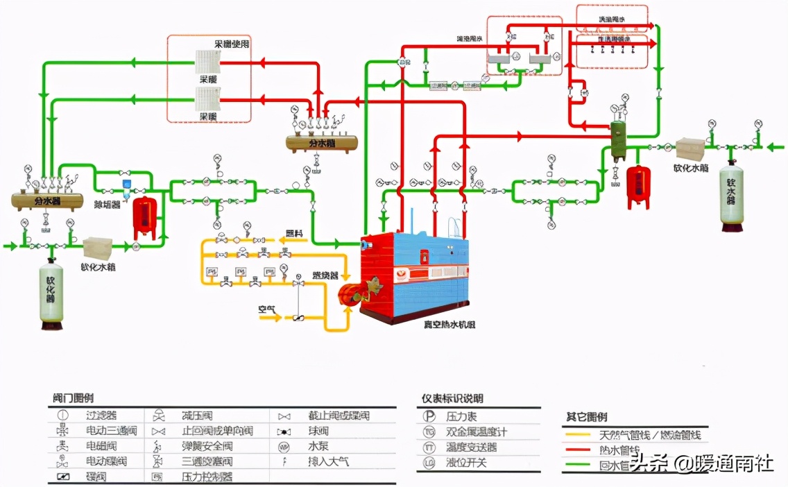 承压热水锅炉作业指导书,真空热水锅炉型号参数及原理