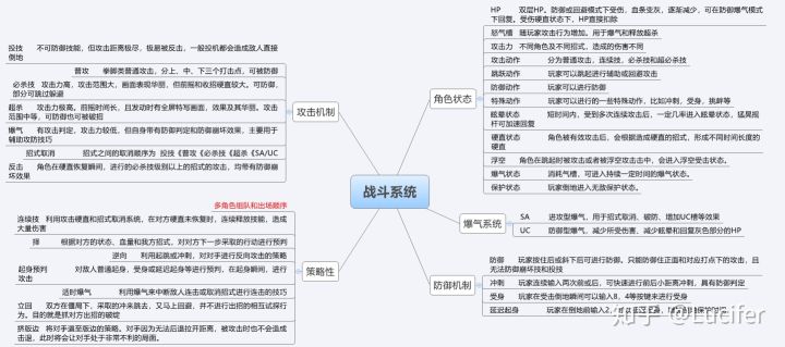 回顾中国30年电子游戏史,从古至今游戏的发展及变迁