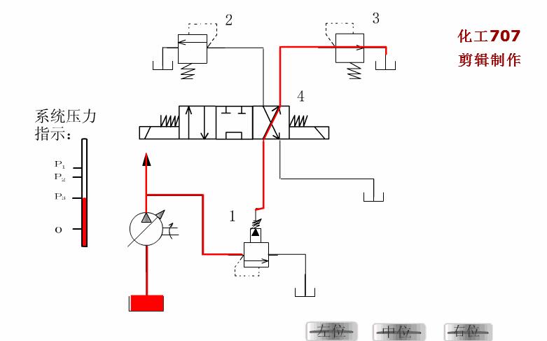 常用液压元件介绍,电工动图