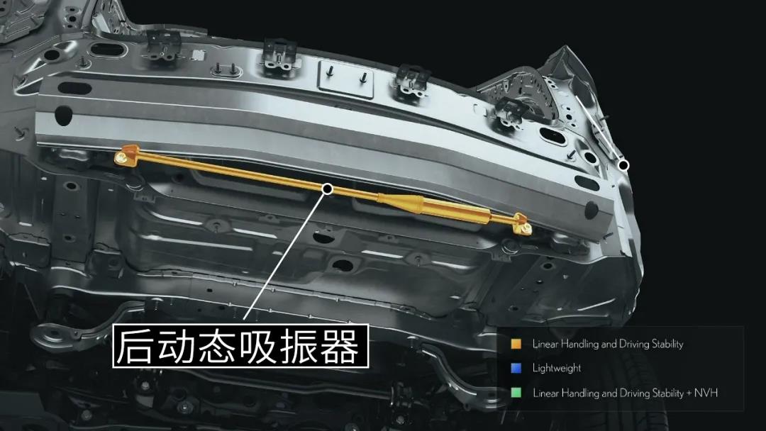 丰田rav4荣放混动和雷克萨斯nx,雷克萨斯nx和rav4具体区别