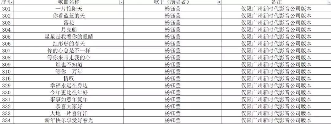 ktv下架6000多首歌曲你怎么看,回应6000多首歌从ktv下架