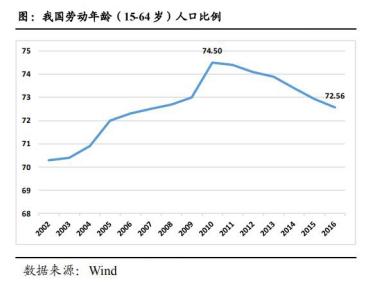 埃斯顿收购德国公司,埃夫特3年亏35亿为何沉迷并购
