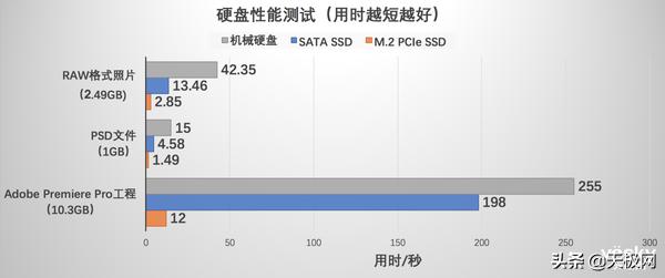thinkstation联想工作站,联想thinkstationp320