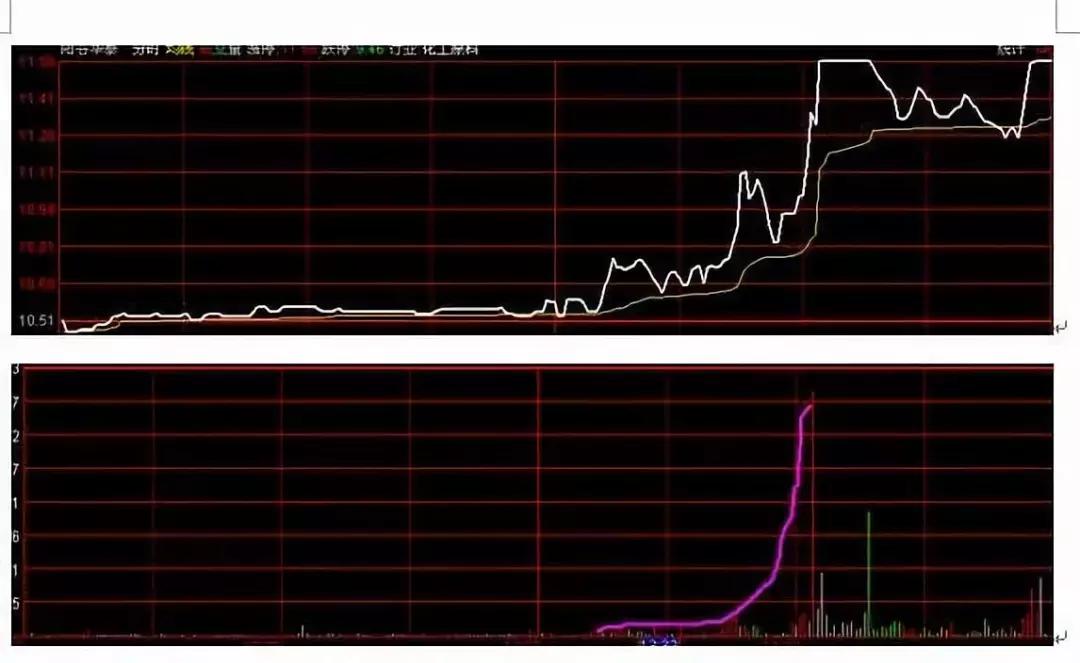 江海证券选股方法,江海股票讲座视频