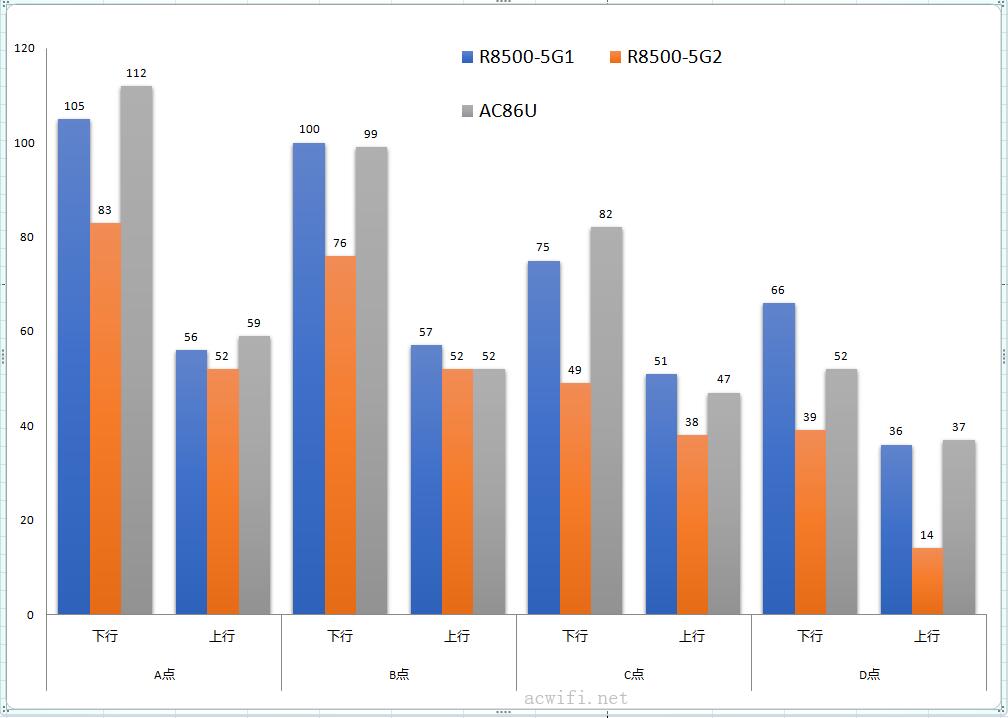 huaweihilink多功能网关,华为路由器hilink组网