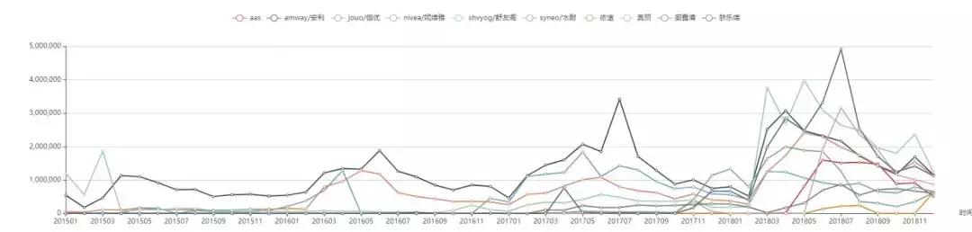 shvyog舒友阁旗舰店护肤品,舒友阁香体露