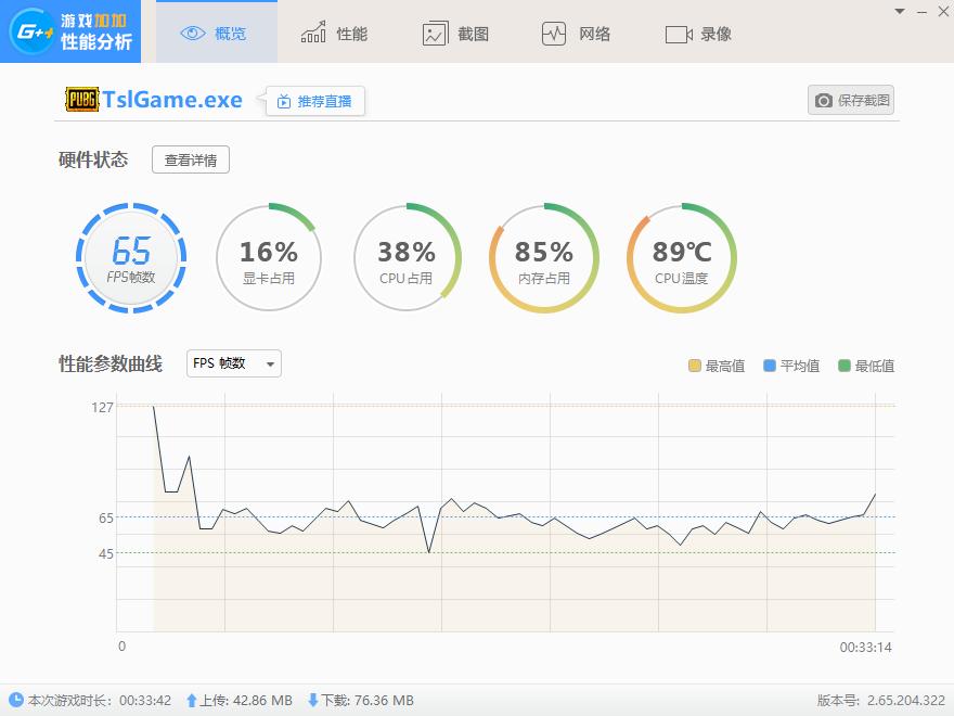 戴尔灵越700015高能轻薄笔记本,轻薄本笔电推荐