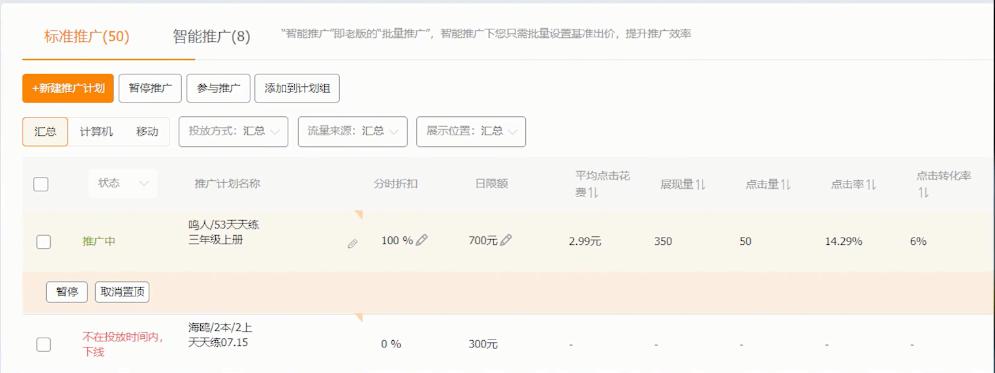 淘宝直通车几大误区,关于淘宝直通车的疑问和建议