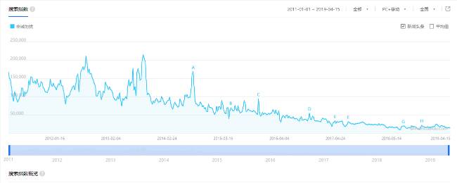 除了非诚勿扰还有什么相亲节目,现在相亲节目非诚勿扰在哪个台