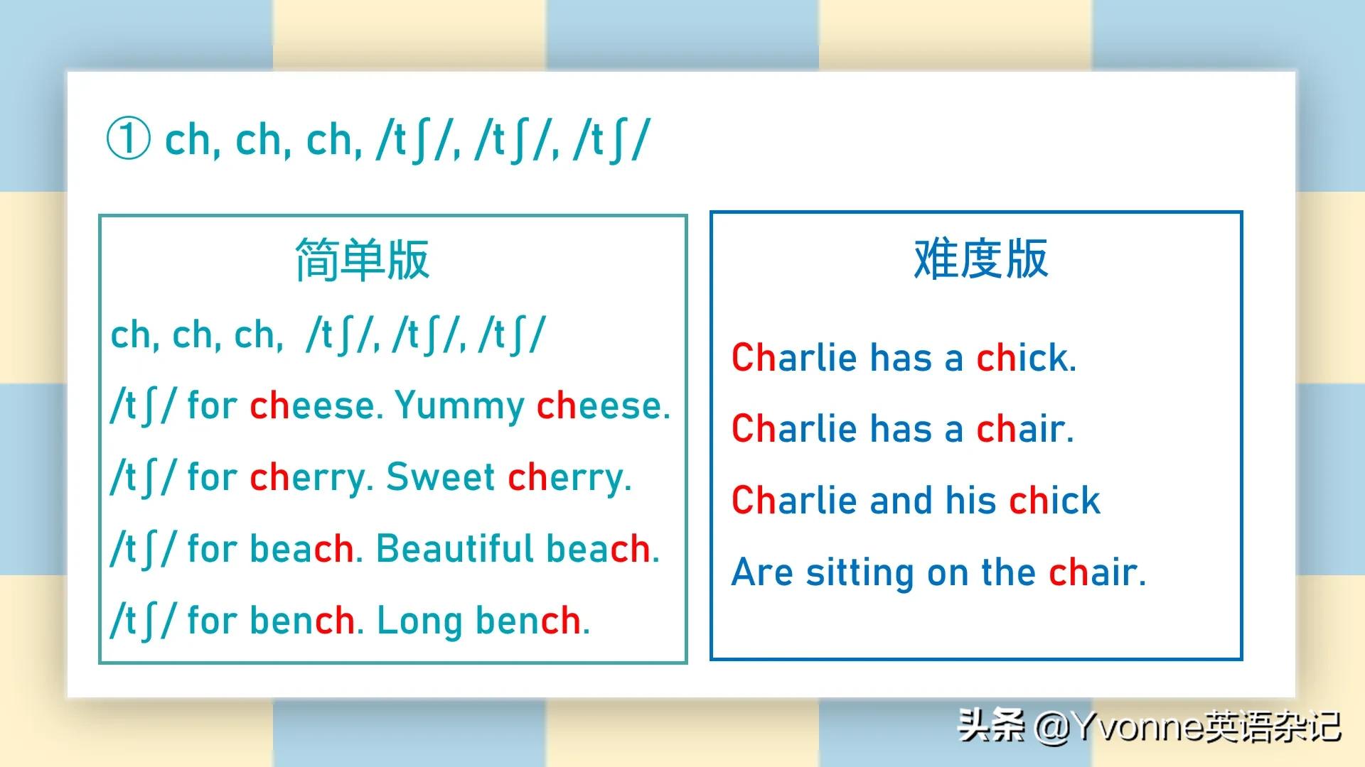 英语自然拼读组合音大全,英语26个字母自然拼读歌谣