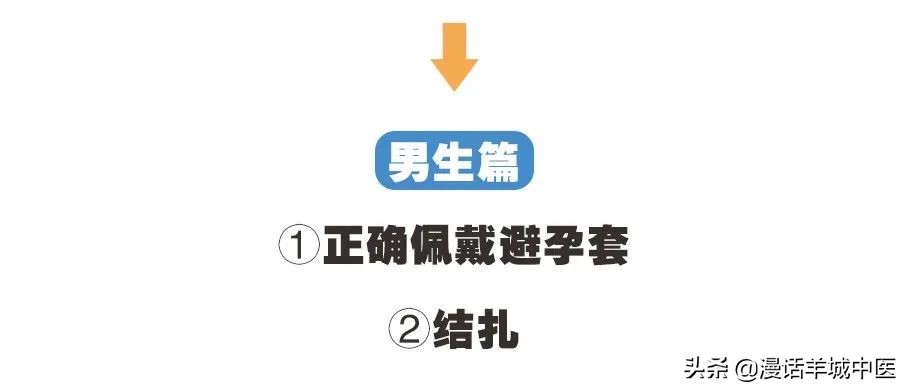 总是对避孕心存侥幸？小心踏入这5大避孕误区，选错一秒变爸妈！