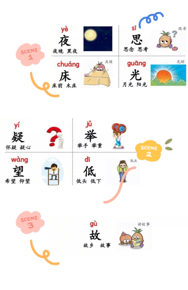 一年级下册语文静夜思知识点总结,一年级下册语文第8课静夜思