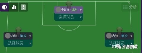 fm2023阵型433,fm2024神阵433