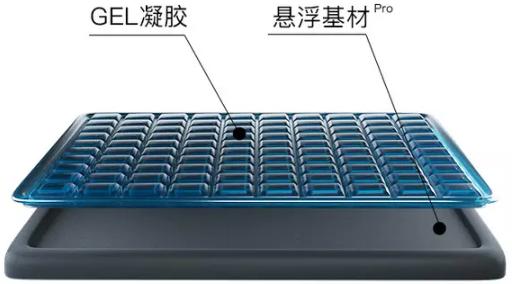 果冻垫夏季凉垫,夏季软软的凉垫