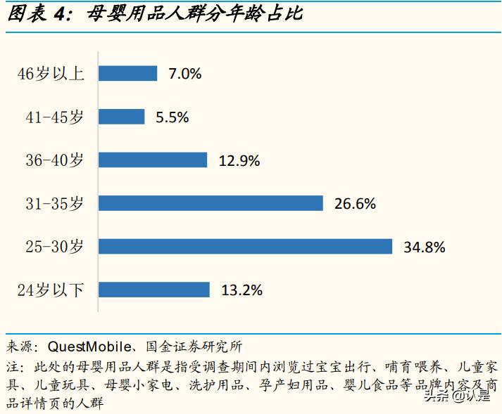 化妆品发展研究,化妆品产业的发展机会