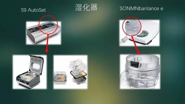 万曼和瑞思迈呼吸机哪个好,安万曼呼吸机和瑞思迈呼吸机对比