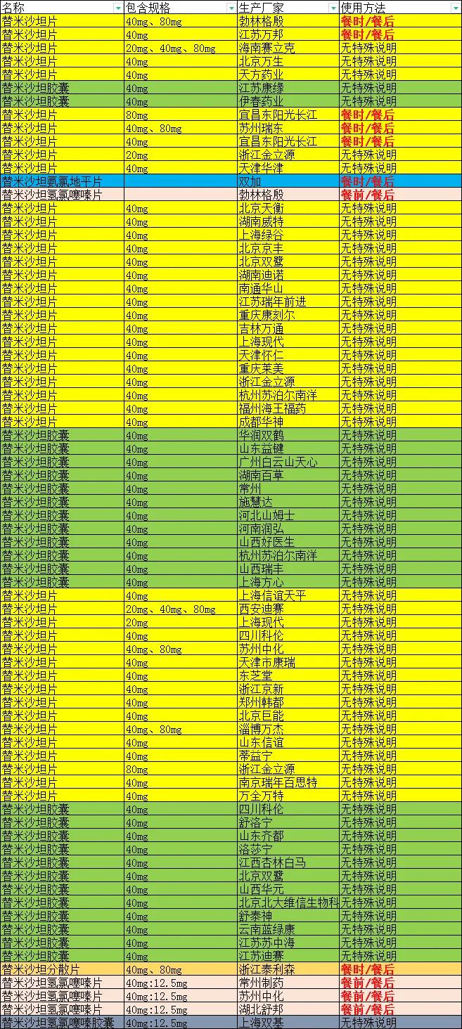 鸡毛信送鸡毛信,鸡毛信给信的片段