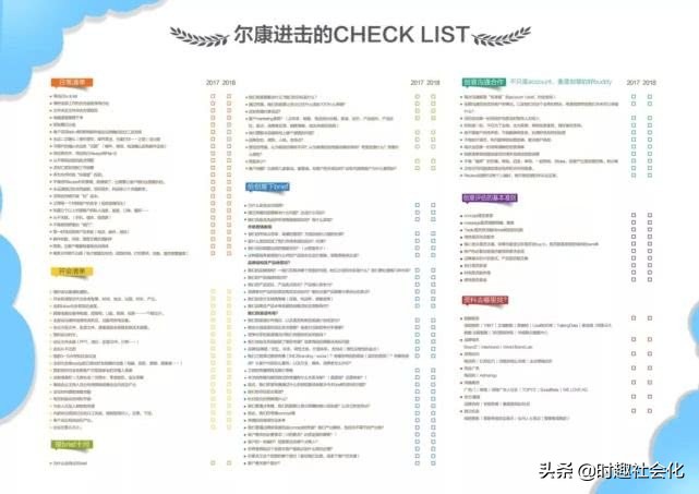 在时趣，我们都是“合伙人”｜Q4创造者大会30条金句